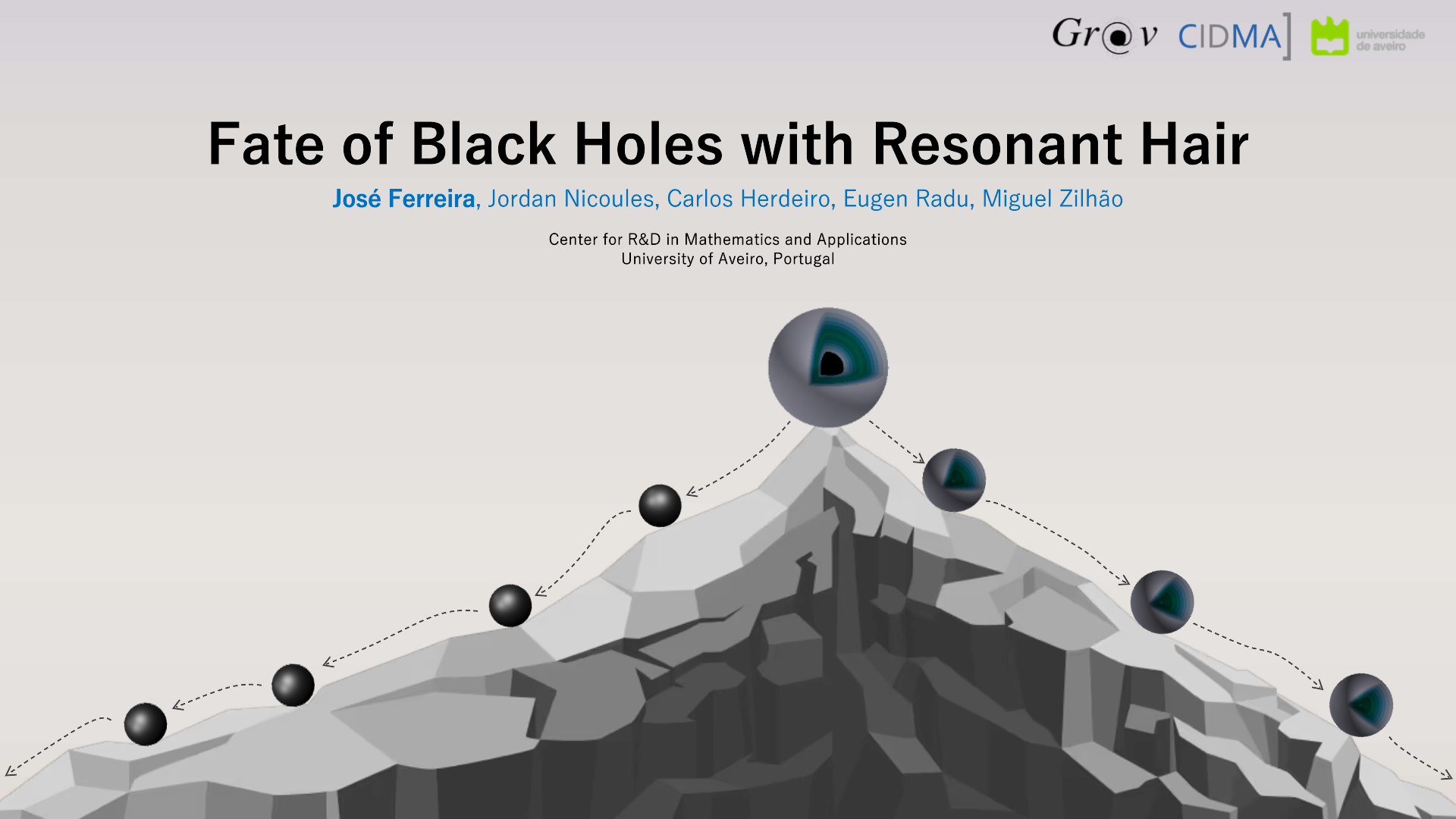 Fate of Black Holes with Resonant Hair